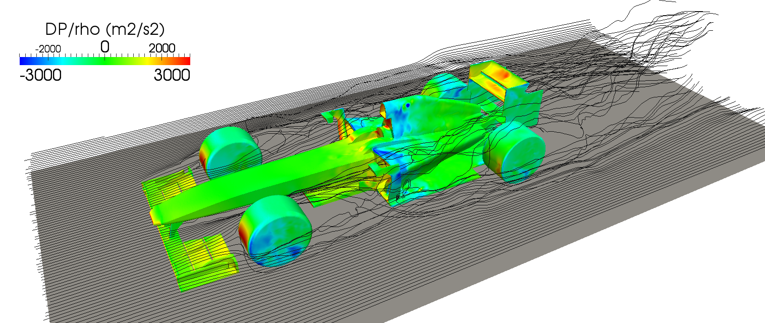 Formula 1 with 36 Million cells - Streamlines