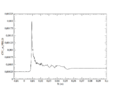Thumbnail for version as of 19:38, 19 June 2013