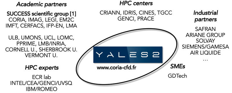 File:Network.jpg
