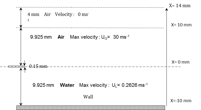 File:Couche2.png