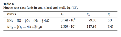 NO NH3 scheme.png