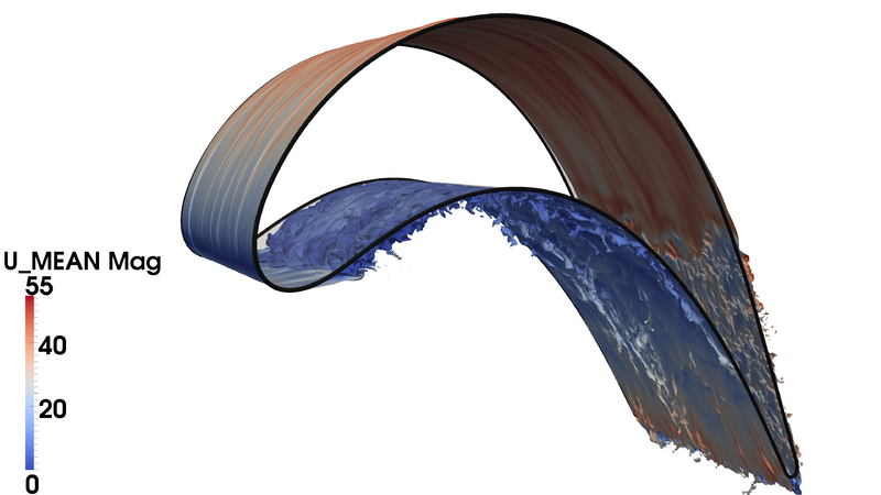 File:240M isoT325K colorUmean hd legend.png