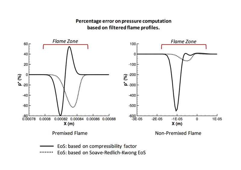 File:Graphical.png