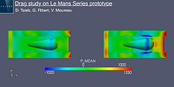 centerContour of pressure on the upper bodywork.