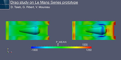 centerContour of pressure on the upper bodywork.