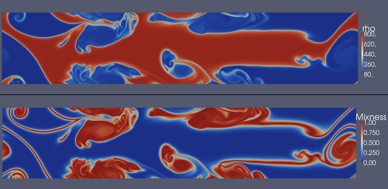 Supercritical Mixing Layer