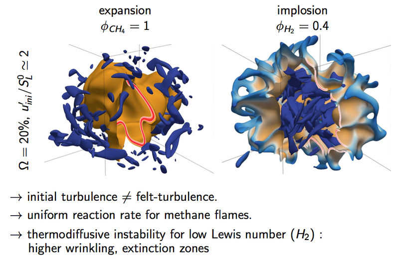File:Converging.jpg