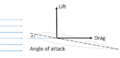 Thumbnail for version as of 10:28, 30 July 2024