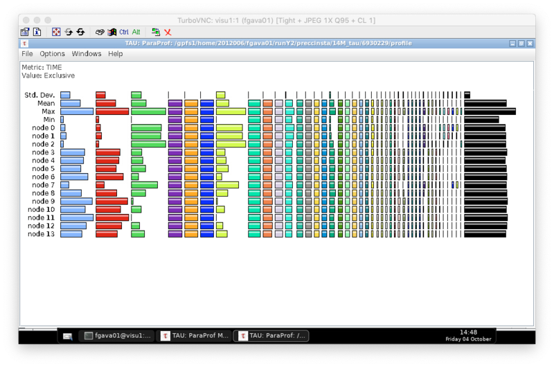 File:Praprof example 1.png