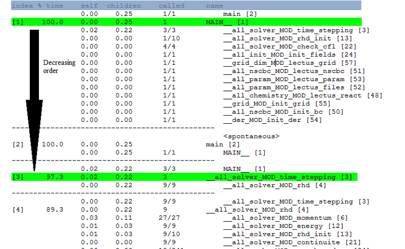 File:Callgraph.png