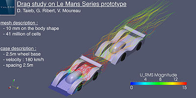 Instantaneous streamlines colored by velocity RMS.