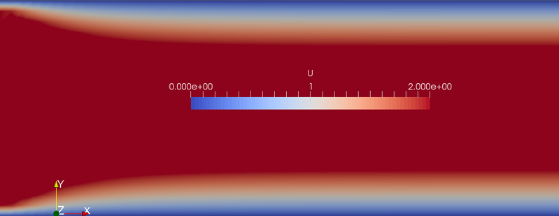 File:Poiseuille-u.png